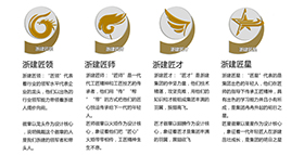 點(diǎn)擊 打開